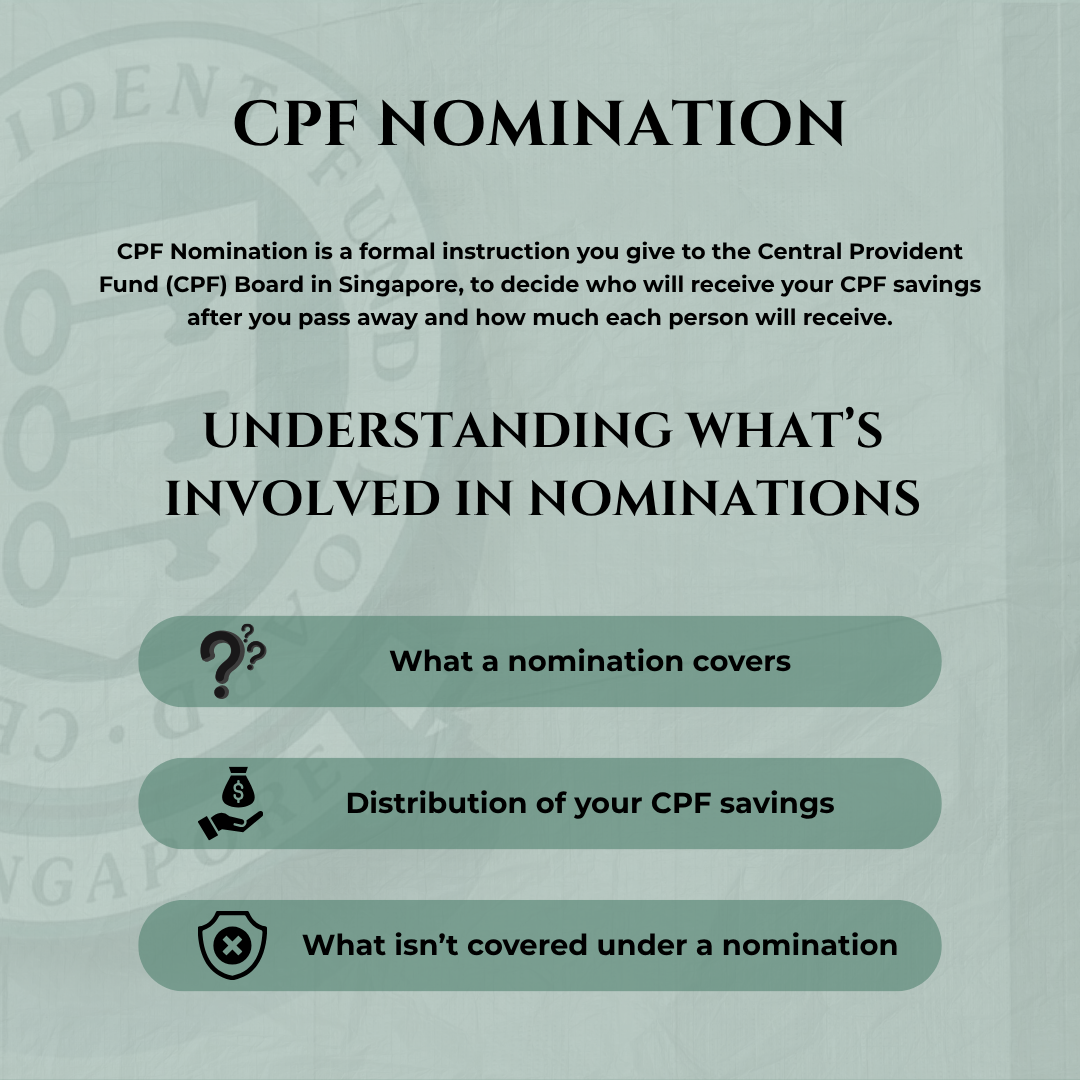 CPF Nomination