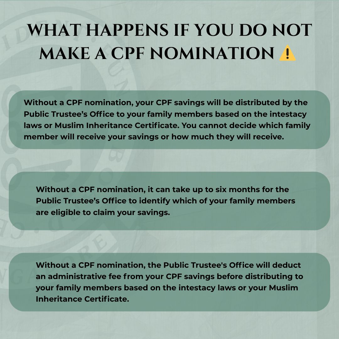 CPF Nomination